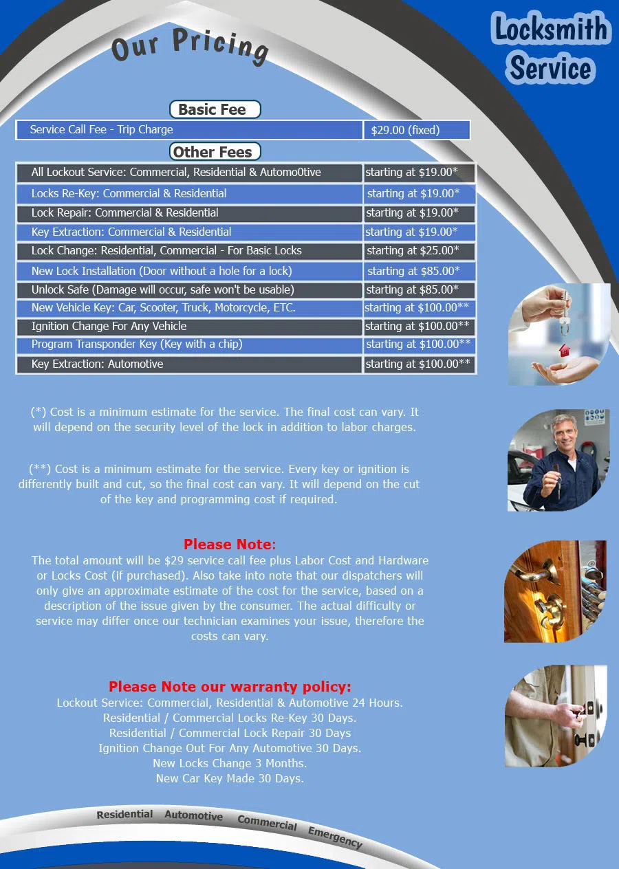 Old West Austin TX Locksmith Store, Austin, TX 512-377-1949